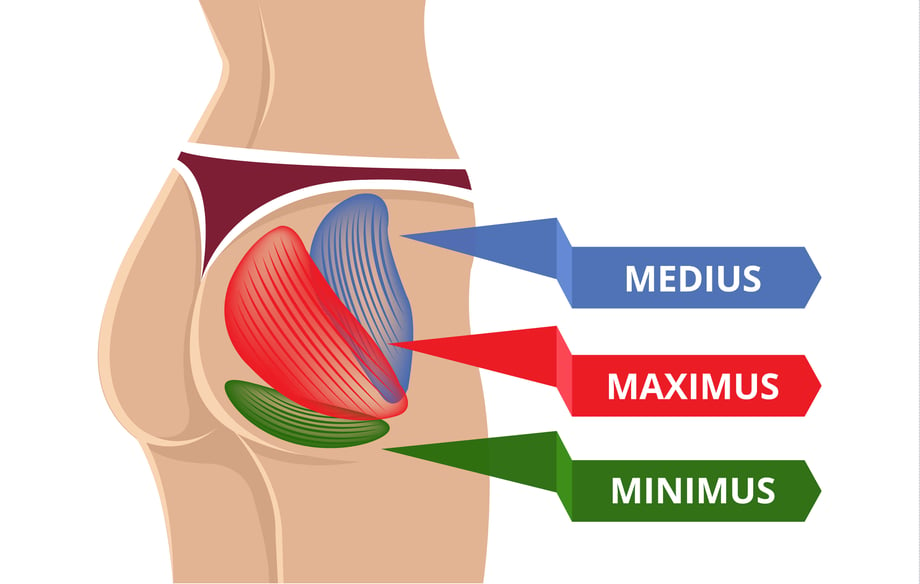 how-to-activate-your-glutes-and-why-it-s-important